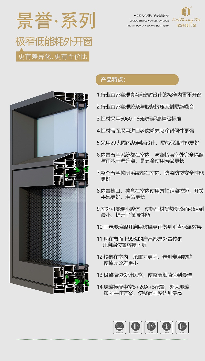 111系列